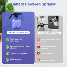 Electric Spray Bottle 3L